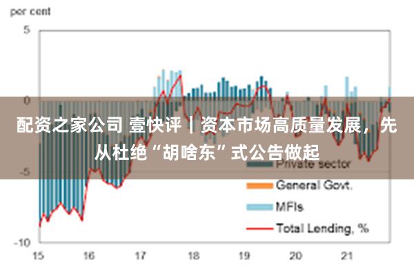 配资之家公司 壹快评｜资本市场高质量发展，先从杜绝“胡啥东”式公告做起