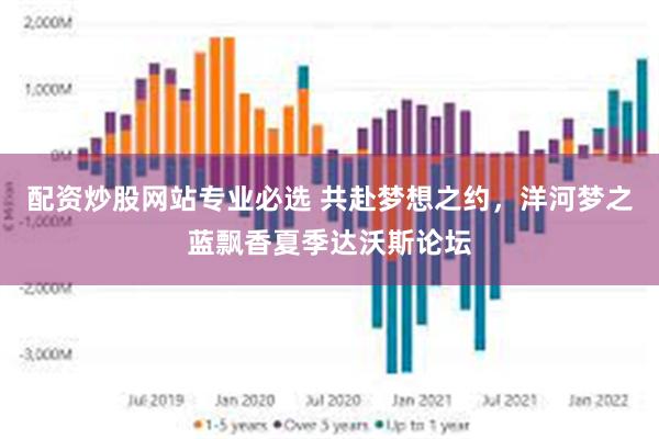 配资炒股网站专业必选 共赴梦想之约，洋河梦之蓝飘香夏季达沃斯论坛