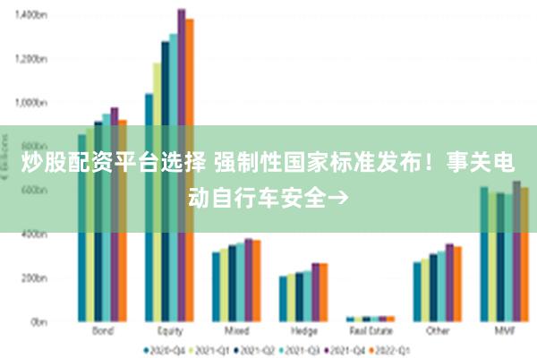 炒股配资平台选择 强制性国家标准发布！事关电动自行车安全→