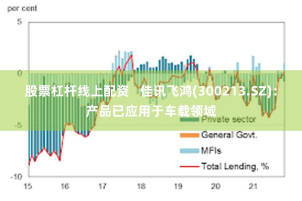 股票杠杆线上配资   佳讯飞鸿(300213.SZ)：产品已应用于车载领域