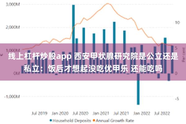 线上杠杆炒股app 西安甲状腺研究院是公立还是私立：饭后才想起没吃优甲乐 还能吃吗