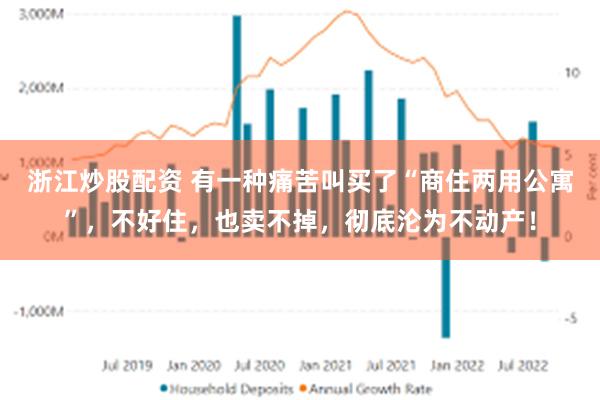 浙江炒股配资 有一种痛苦叫买了“商住两用公寓”，不好住，也卖不掉，彻底沦为不动产！