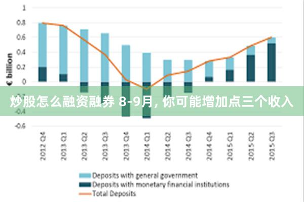 炒股怎么融资融券 8-9月, 你可能增加点三个收入