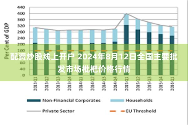 配资炒股线上开户 2024年8月12日全国主要批发市场枇杷价格行情