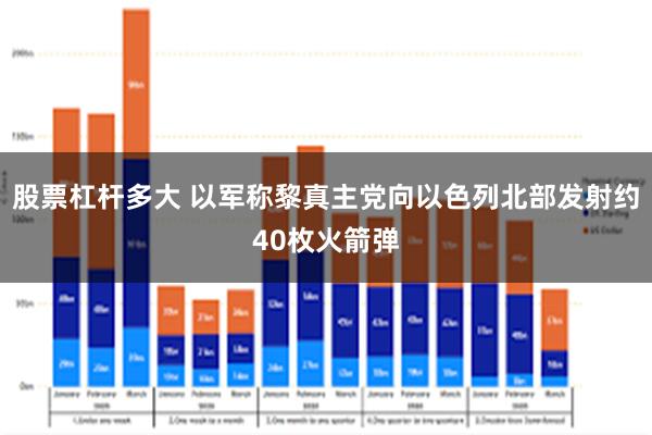 股票杠杆多大 以军称黎真主党向以色列北部发射约40枚火箭弹