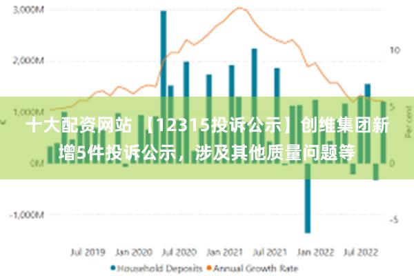 十大配资网站 【12315投诉公示】创维集团新增5件投诉公示，涉及其他质量问题等