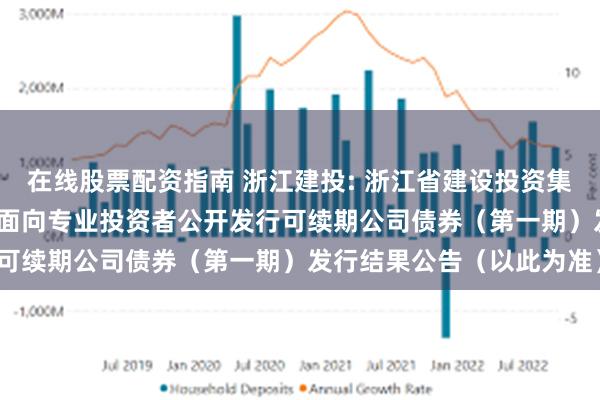 在线股票配资指南 浙江建投: 浙江省建设投资集团股份有限公司2024年面向专业投资者公开发行可续期公司债券（第一期）发行结果公告（以此为准）