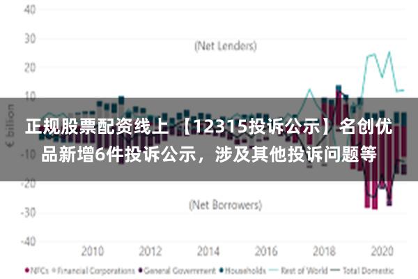 正规股票配资线上 【12315投诉公示】名创优品新增6件投诉公示，涉及其他投诉问题等