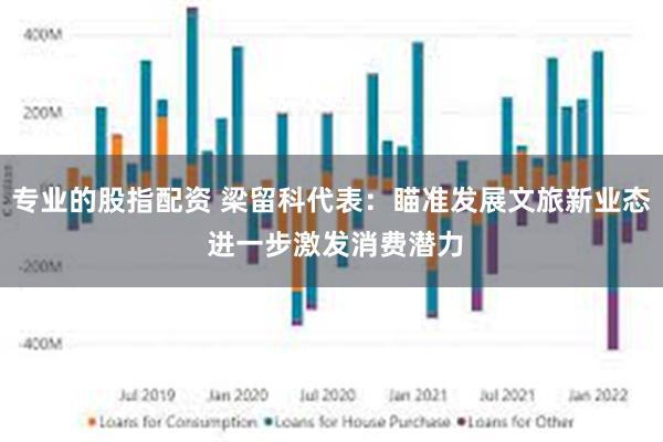 专业的股指配资 梁留科代表：瞄准发展文旅新业态 进一步激发消费潜力